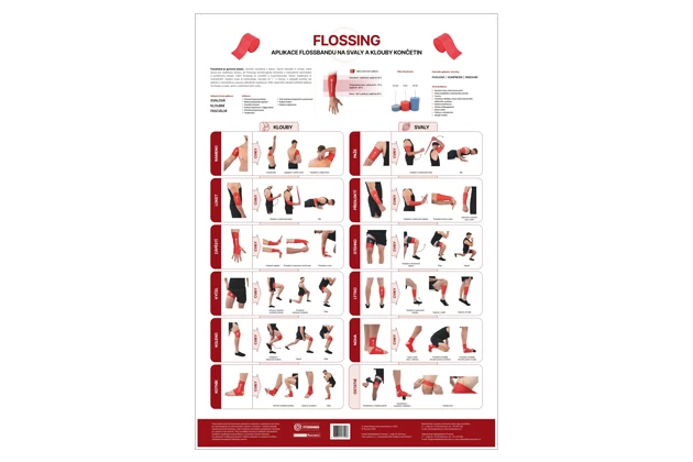 Flossing 48x70cm